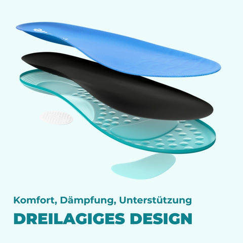 ComfySole 2.0 - Hallux valgus Gehen ohne Schmerzen