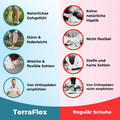 TerraFlex Barfußschuhe