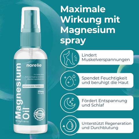 Norelie Magnesiumspray
