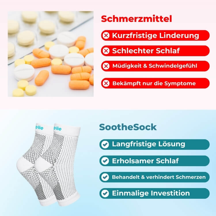 StepEase – Tschüss, Fußschmerzen!