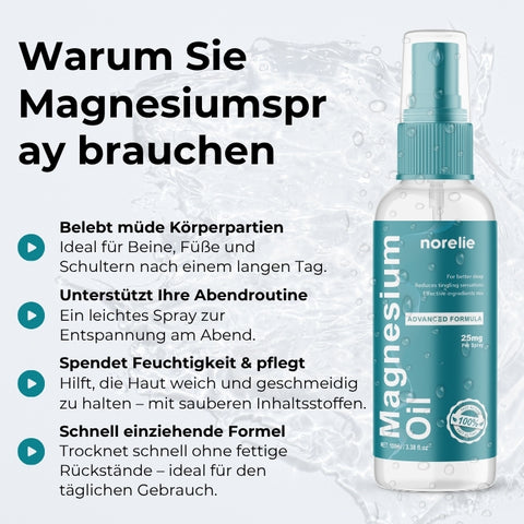 Norelie Magnesiumspray