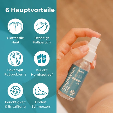 Norelie Magnesiumspray