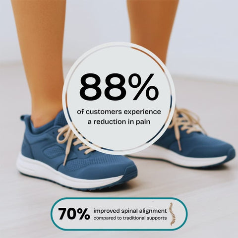 ComfySole New Version