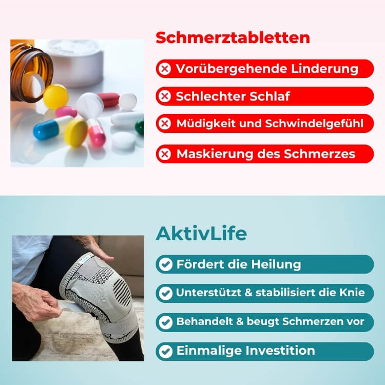 AktivLife 2.0 – neue Kniebandage