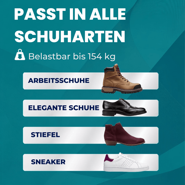 ComfySole 2.0 - Gehen ohne Schmerzen
