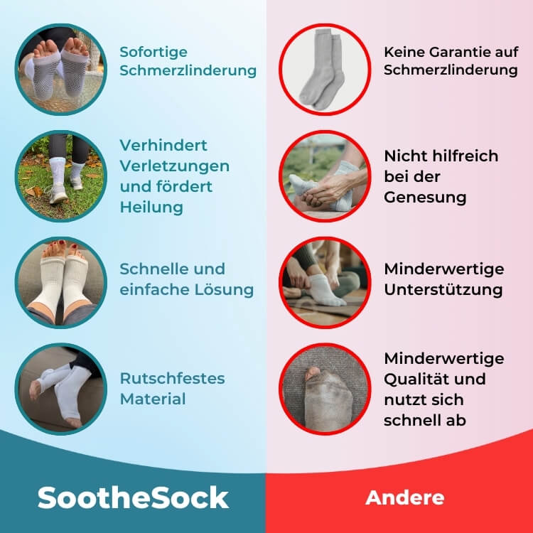 StepEase – Tschüss, Fußschmerzen!
